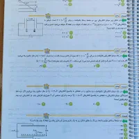 جزوه استاد شجاعی ماز پایه یازدهم|کتاب و مجله آموزشی|شیراز, پودنک|دیوار