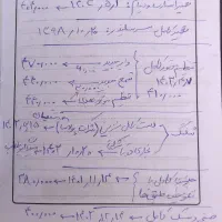 پراید صبا با دفترچه|خودرو سواری و وانت|قم, پردیسان|دیوار