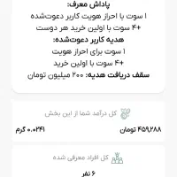 ملی گلد. طلا. برنامه. پاداش