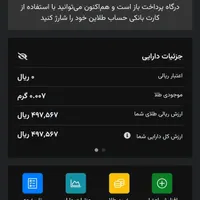 کد هدیه طلاین