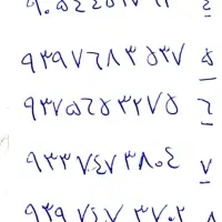 خطهای روند و بدون زنگ خور فروش فوری