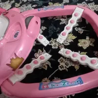 رورویک