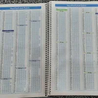 کتاب هوش کمپلکس ششم به هفتم انتشارات مهر و ماه|کتاب و مجله آموزشی|اهواز, رسالت|دیوار