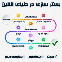 طراحی وب سایت ، برنامه نویسی و سئو وبسایت
