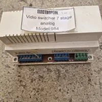 تقسیم ایفون