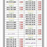 0919-902.42.02|سیم‌کارت|تهران, جمهوری|دیوار