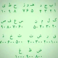 بخت گشایی