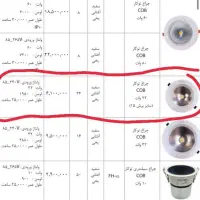 چراغ هالوژن|لامپ و چراغ|قم, محمد آباد|دیوار