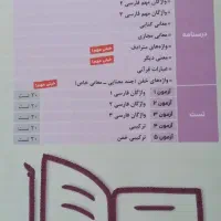 کتاب چکیده ادبیات فارسی دهم و یازدهم و دوازدهم|کتاب و مجله آموزشی|بجنورد, |دیوار