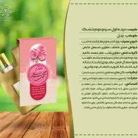 فروش عطر|آرایشی، بهداشتی، درمانی|شهرکرد, |دیوار