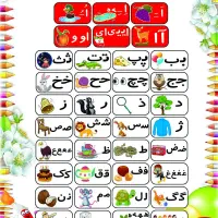 اموزش دروس ابتدایی|خدمات آموزشی|اسلامشهر, شهرک قائمیه|دیوار