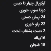 آرکوپال|ظروف سرو و پذیرایی|تبریز, |دیوار