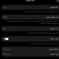 آیپدپروM4اینچ۱۳ 2024|تبلت|مشهد, سناباد|دیوار