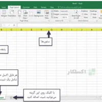 آموزش اکسل و رفع مشکلات شما بصورت آنلاین