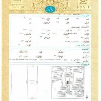 سندبرای ازادی زندانی