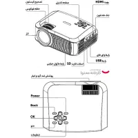 ویدئو پروژکتور ایسر ای اوپن مدل ACER Aopen QH10|تلویزیون و پروژکتور|مشهد, شهید فرامرز عباسی|دیوار