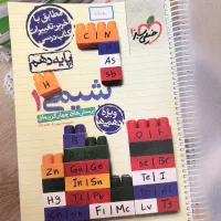 شیمی ۱ دهم خیلی سبز