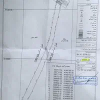 زمین-5000-متری-ماربزه-انزلی-معاوضه-با-خورو-یا-نقد