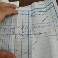 گوشی هواوی|موبایل|همدان, |دیوار