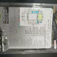 نیسان پیکاپ مدل 86|خودرو سواری و وانت|ارومیه, |دیوار