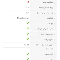 تلویزیون|تلویزیون و پروژکتور|گرگان, |دیوار