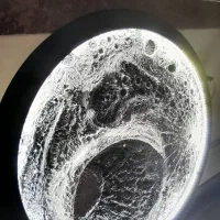 ماه کار دست
