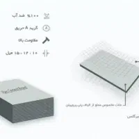مجری سمنت برد/پنل سیمانی