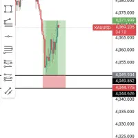 سیگنال رایگان فارکس|خدمات آموزشی|بیرجند, |دیوار