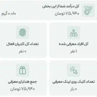 10سوت طلا هدیه ملی گلد