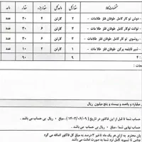 جاروبرقی مرکزی و وان|جاروبرقی، جارو شارژی، بخارشو|سبزوار, امیر کبیر|دیوار