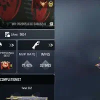 اکانت کالاف دیوتی