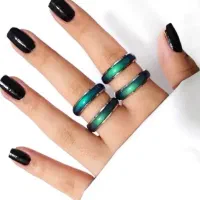 انگشتر حرارتی(mood ring)