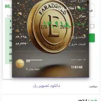 کسب درامد.روزانه 5میلیونی