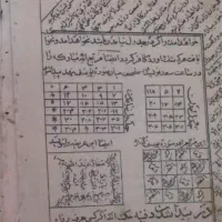 کتب دعا صبی و یهود تضمین