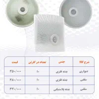 لامپ.براکت‌.هواکش‌.هالوژن.پرژکتور|لامپ و چراغ|اسلام‌شهر, شهرک احمدیه|دیوار