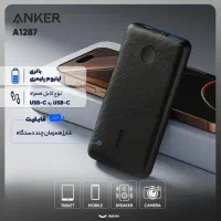 پاور بانک انکر PowerCore Essential 20000 PD A1287
