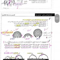 کنکورجزوه ارشدمعماری،دکترمعماری،مدیریت پروژ،معماری|کتاب و مجله آموزشی|تهران, بلوار کشاورز|دیوار
