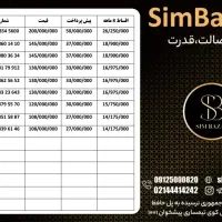 09129377602|سیمکارت|کرمان, |دیوار