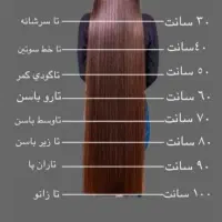 خرید و فروش موهای بانوان