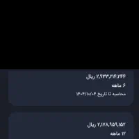 ۲۱۷ ملیون وام ملی ایران