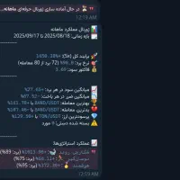 تخفیف ویژه اشتراک کانال،سیگنال حرفه ای با 50%تخفیف|خدمات آموزشی|تهران, ولنجک|دیوار