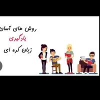 تدریس زبان انگلیسی وکره ای بصورت غیرحضوری|خدمات آموزشی|شیراز, عفیف‌آباد|دیوار