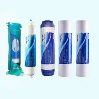 ابشیرینکن شهرک چهکند