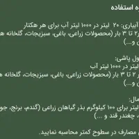 کود مایع هومیک اسید یک لیتری|گل و گیاه طبیعی|اصفهان, خانه اصفهان|دیوار