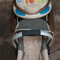 روروئک با کریر در حد نو هست