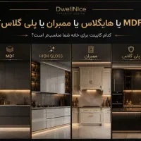 نیروی کابینت کار
