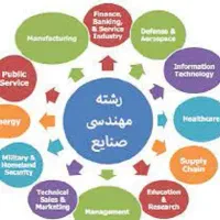 فروش چند کتاب دست دوم دانشگاهی