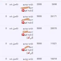 امنیت / فالور / لایک و .. بازیابی پیج|لوازم جانبی موبایل و تبلت|یزد, |دیوار