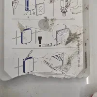 فلش تانک توکار گروههGROHE