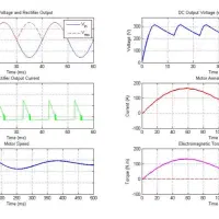 آموزش برنامه نویسی و کدنویسی متلب Matlab|خدمات آموزشی|تهران, هروی|دیوار